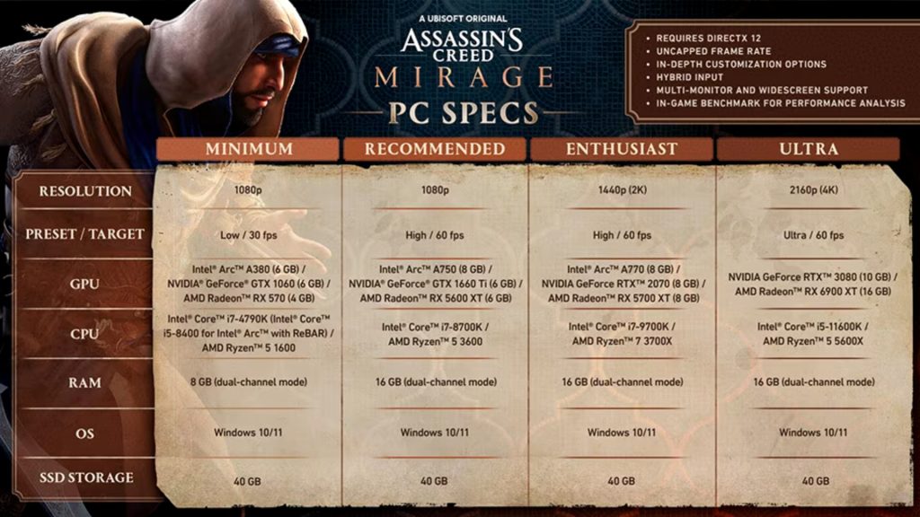 Assassin's Creed Mirage PC Specs and Features Revealed