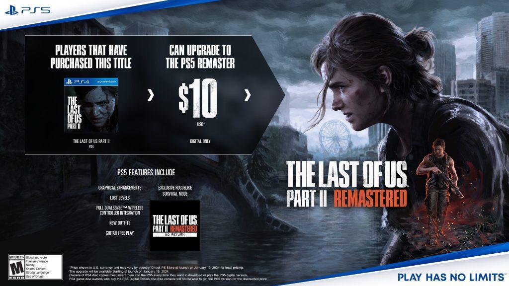 The Last Of Us Remastered PS4 PSN Mídia Digital - Puma Games RJ